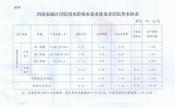 ���D(zhu��n) 6.jpg